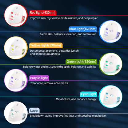 7 Colors LED Facial Mask Photon Therapy