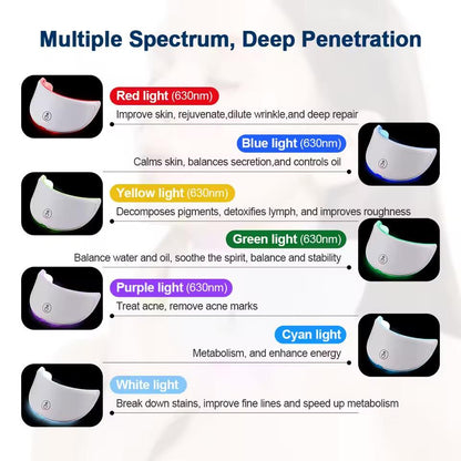 Neck Beauty - LED Skin Care